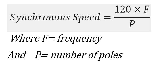 What is Synchronous Speed